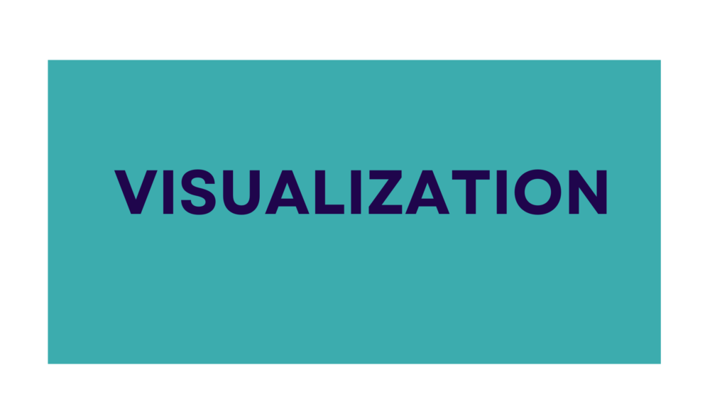 Visualization banner