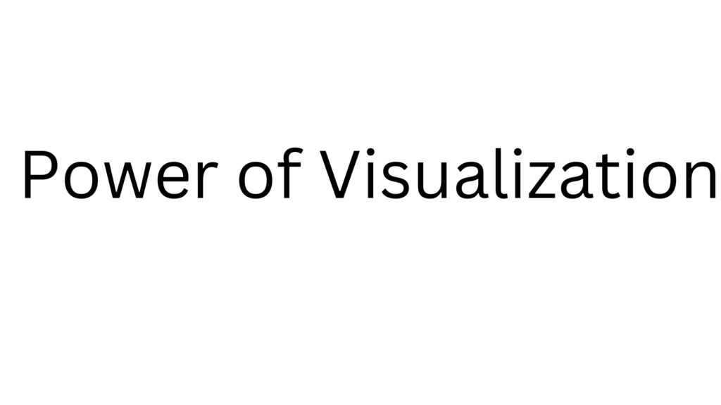 Power Of Visualization