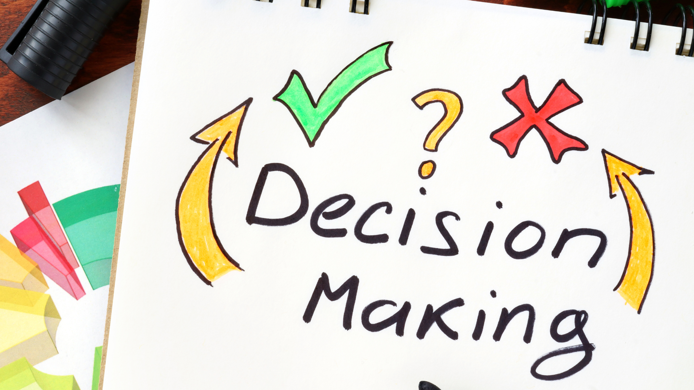 A post talking about decision making