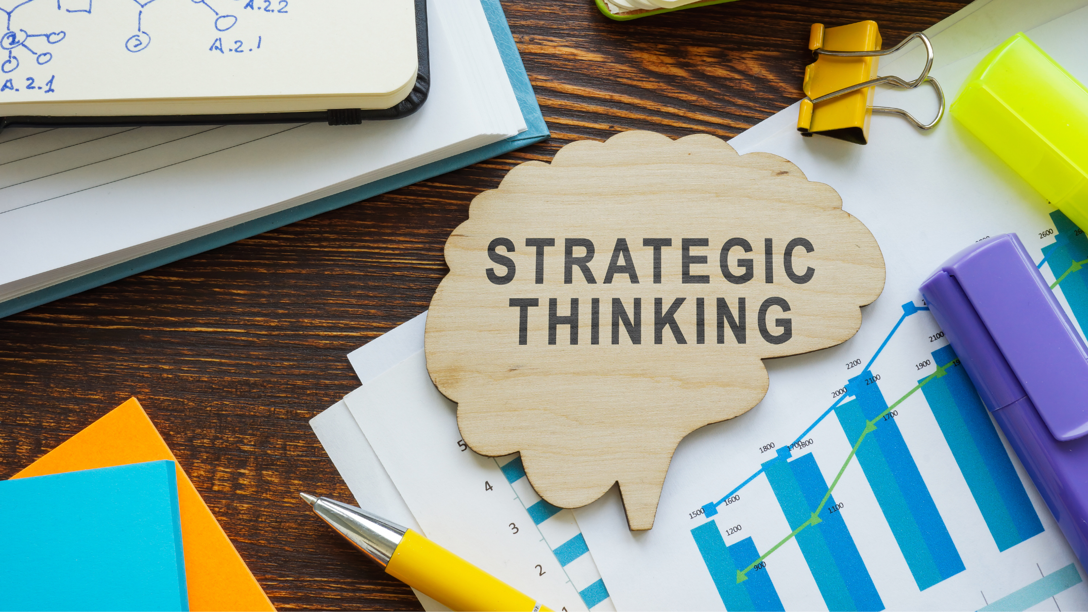 A post written strategic Thinking